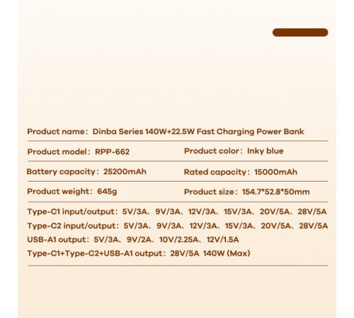 УМБ Power Bank Remax RPP-662 Dinba Series 25200mAh PD140W+QC22.5W