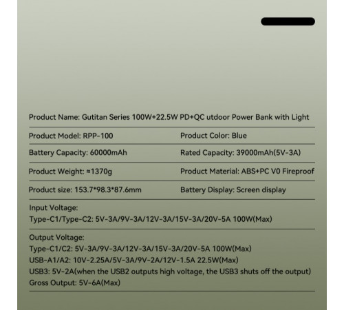 УМБ Power Bank Remax RPP-100 Gutitan Series 60000mAh PD100W+QC22.5W (з ліхтарем)