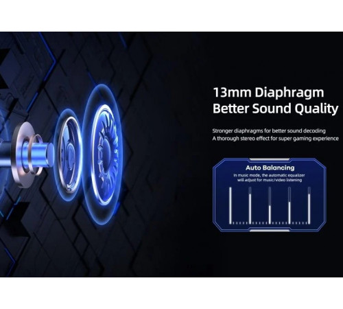 Бездротові навушники Remax TWS-3 Stereo Gaming