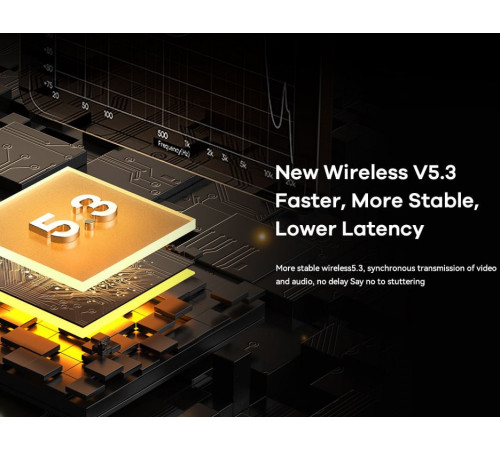 Навушники Remax RB-850HB Blissful Series Active Noise-canceling