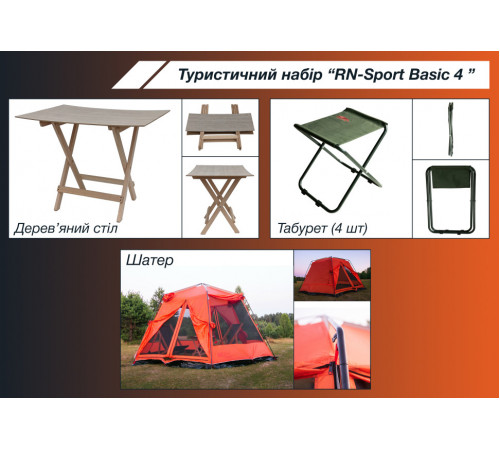 Туристический набор "RN-Sport Basic 4"