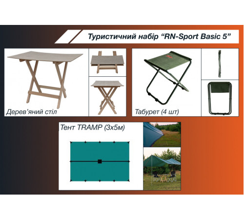 Туристический набор "RN-Sport Basic 5"