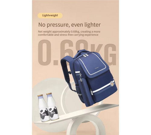 Рюкзак Tigernu T-B9037 15.6" Blue (T-B9037Blue)