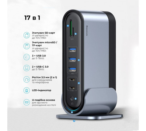 USB-хаб Baseus UnionJoy 17-Port Triple-Display  Docking Station Space Grey（USB-C to HDMI4K@60Hz*2+DP4K@60Hz*1+USB3.0*3+USB-C3.0*2+USB2.0*2+PD*1+PC*1+ (B00532304811-00)
