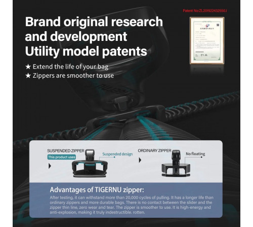 Рюкзак Tigernu T-B9235 15.6" Black (T-B9235Black)