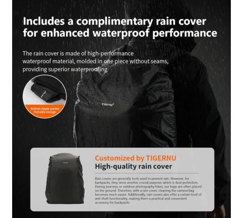 Рюкзак Tigernu T-B9235 15.6" Black (T-B9235Black)