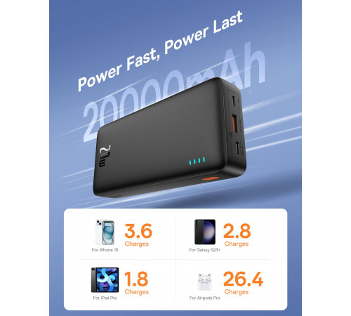 УМБ Power Bank Baseus Airpow 20000mAh 20W (P10022804113-00)