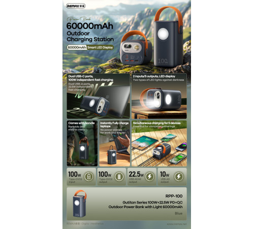 УМБ Power Bank Remax RPP-100 Gutitan Series 60000mAh PD100W+QC22.5W (з ліхтарем)