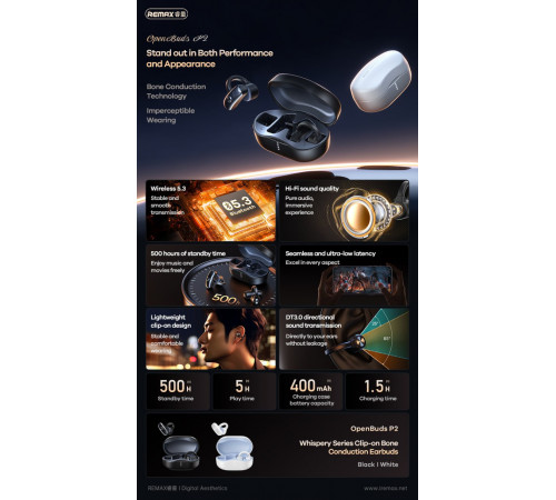Бездротові навушники Remax P2 Whispery Series OpenBuds