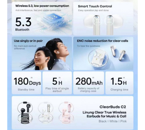 Бездротові навушники Remax C2 Linung Series ClearBuds