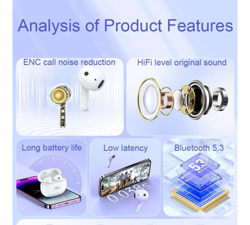 Бездротові навушники Remax 1 Eggie Series