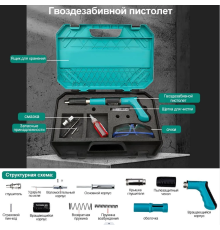 Пневматичний пістолет цвяхів The ceiling artifact -9 (10)