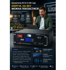 акумулятор (. кВт·год) для 
