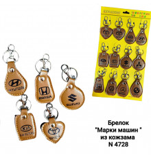Автомобільний брелок для ключів з логотипом марки машини